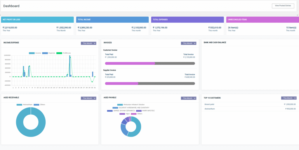 Content image for erp for builders and hardware businesses