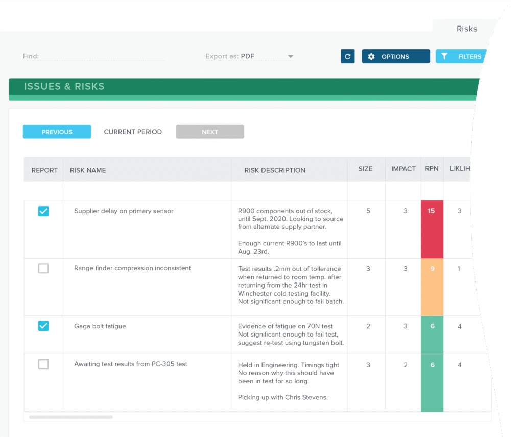 Content image for ppm tool for project management