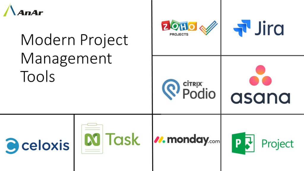 Content image for modern project management tools