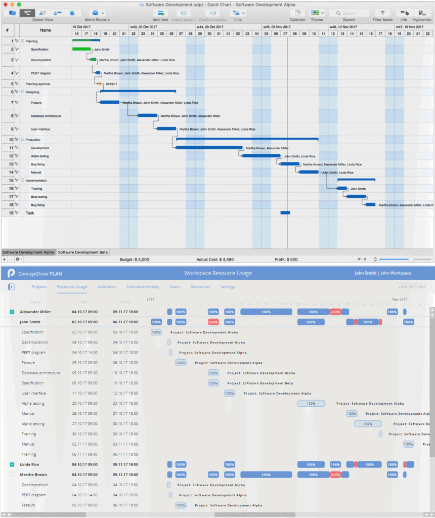 Content image for best online project management tool