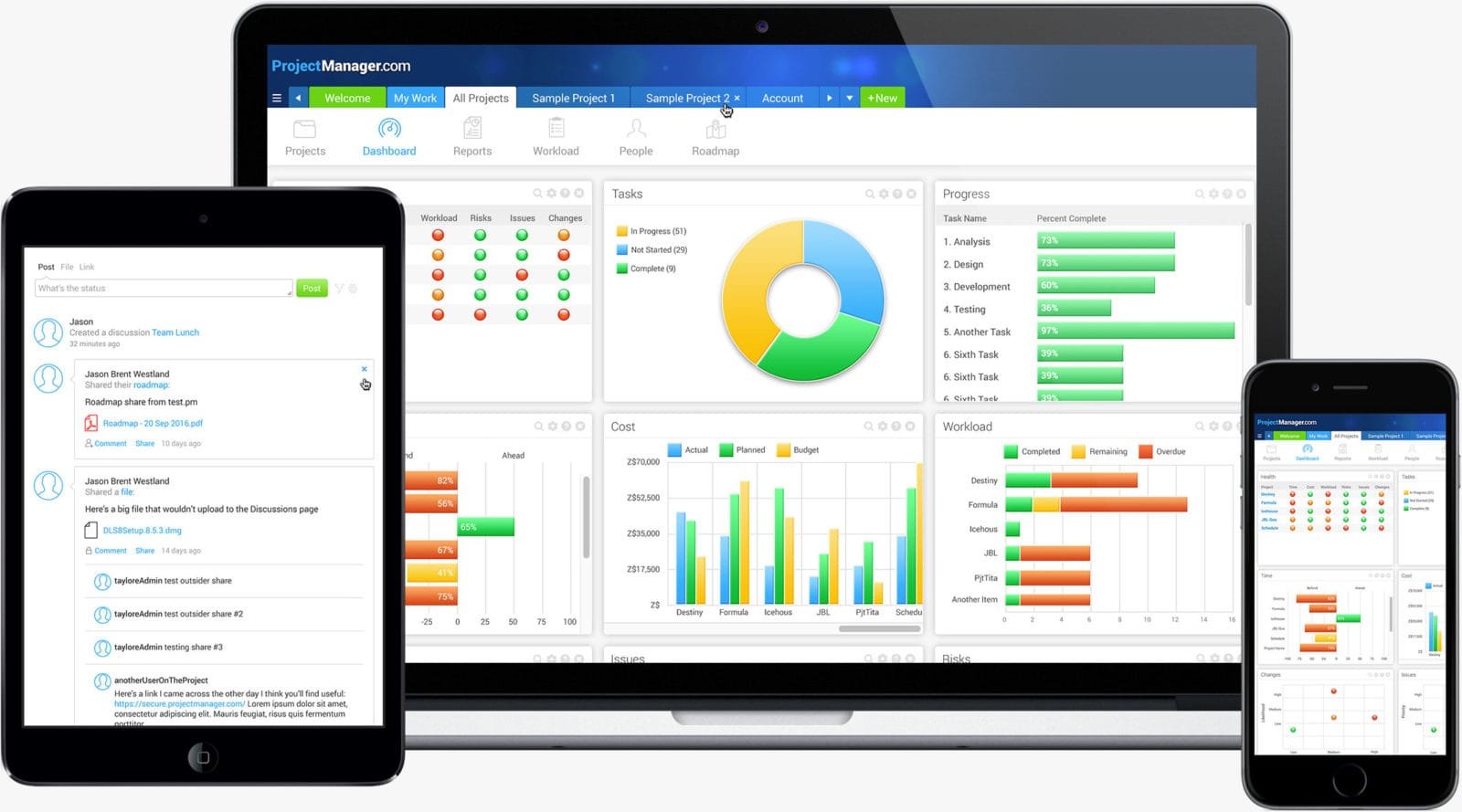 best online project management tools